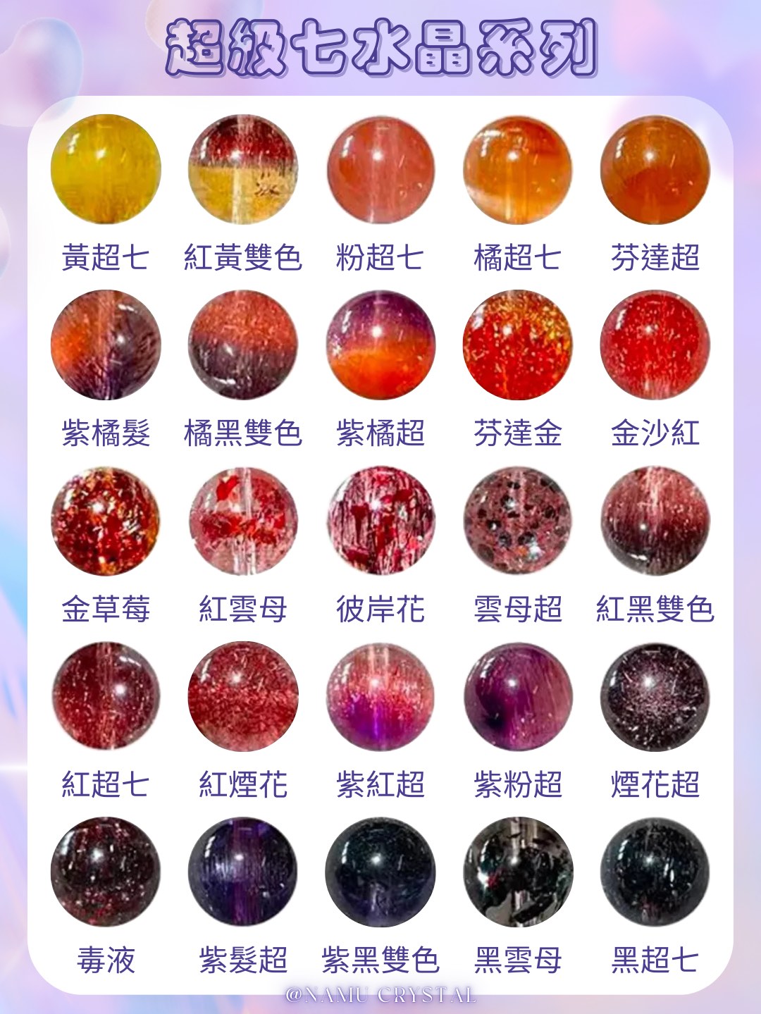 【超級七水晶圖鑑】超級七水晶得7種?大錯特錯!呢款價值過萬...|附辨別真假技巧💸